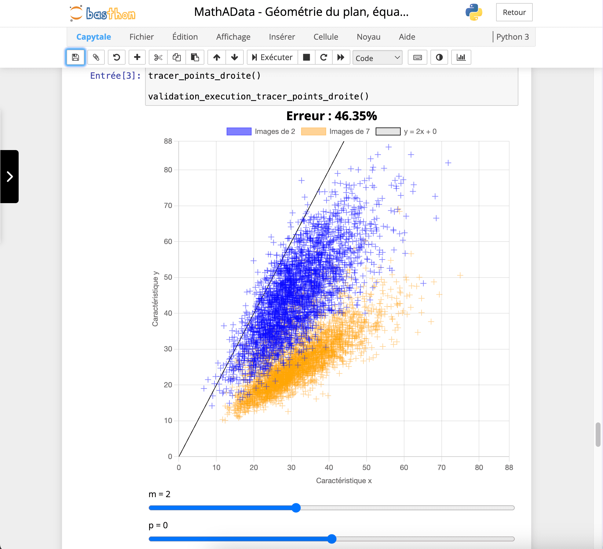 Interactive notebook with exercise on line equations - Image 1